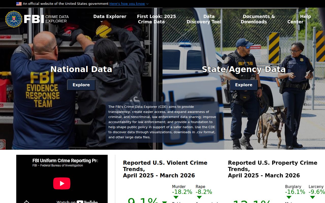 FBI Crime Data Explorer official statistics source for Dardanelle context
